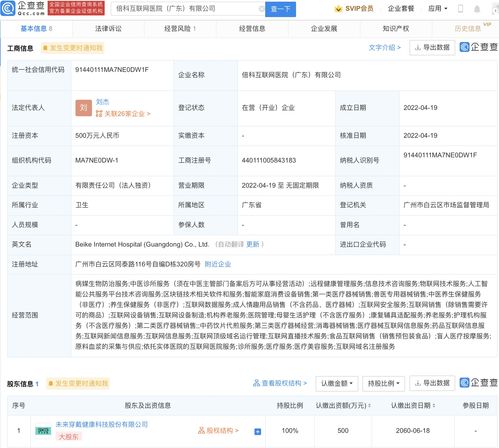 SKG跨界布局 從可穿戴設(shè)備到互聯(lián)網(wǎng)醫(yī)院，探索“硬件+服務(wù)”新生態(tài)