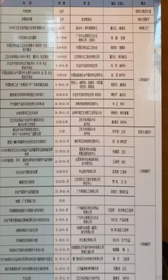 營(yíng)銷亮嘴赴廣西參加衛(wèi)生殺蟲用品年會(huì)，創(chuàng)始人親自接待考察推動(dòng)日用雜品銷售