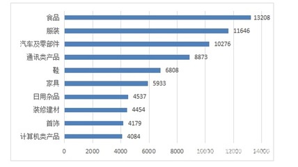 警惕盲盒營(yíng)銷亂象 中消協(xié)揭示行業(yè)跟風(fēng)與抽獎(jiǎng)率操縱風(fēng)險(xiǎn)