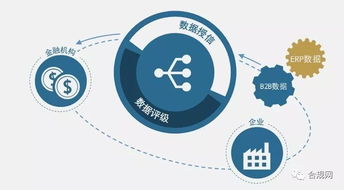 企業(yè)供應(yīng)鏈環(huán)保管理 警鐘已響，構(gòu)建可持續(xù)發(fā)展解決方案