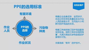 個體勞動防護用品（PPE）使用培訓(xùn)與互聯(lián)網(wǎng)銷售勞動保護用品的機遇與挑戰(zhàn)