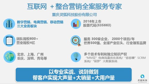 案例解析 小米與腦白金如何成功解鎖互聯(lián)網(wǎng)營銷新玩法，賦能勞動(dòng)保護(hù)用品銷售